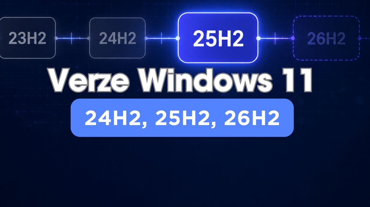 Vysvětlení číselného označení verzí Windows 11 včetně 25H2 a doby podpory jednotlivých vydání